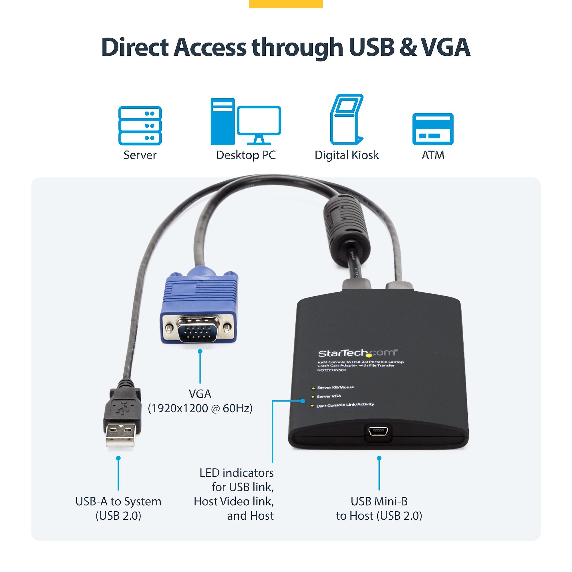 KVMコンソールアダプター ノートPC用／USB VGA対応／ファイル転送