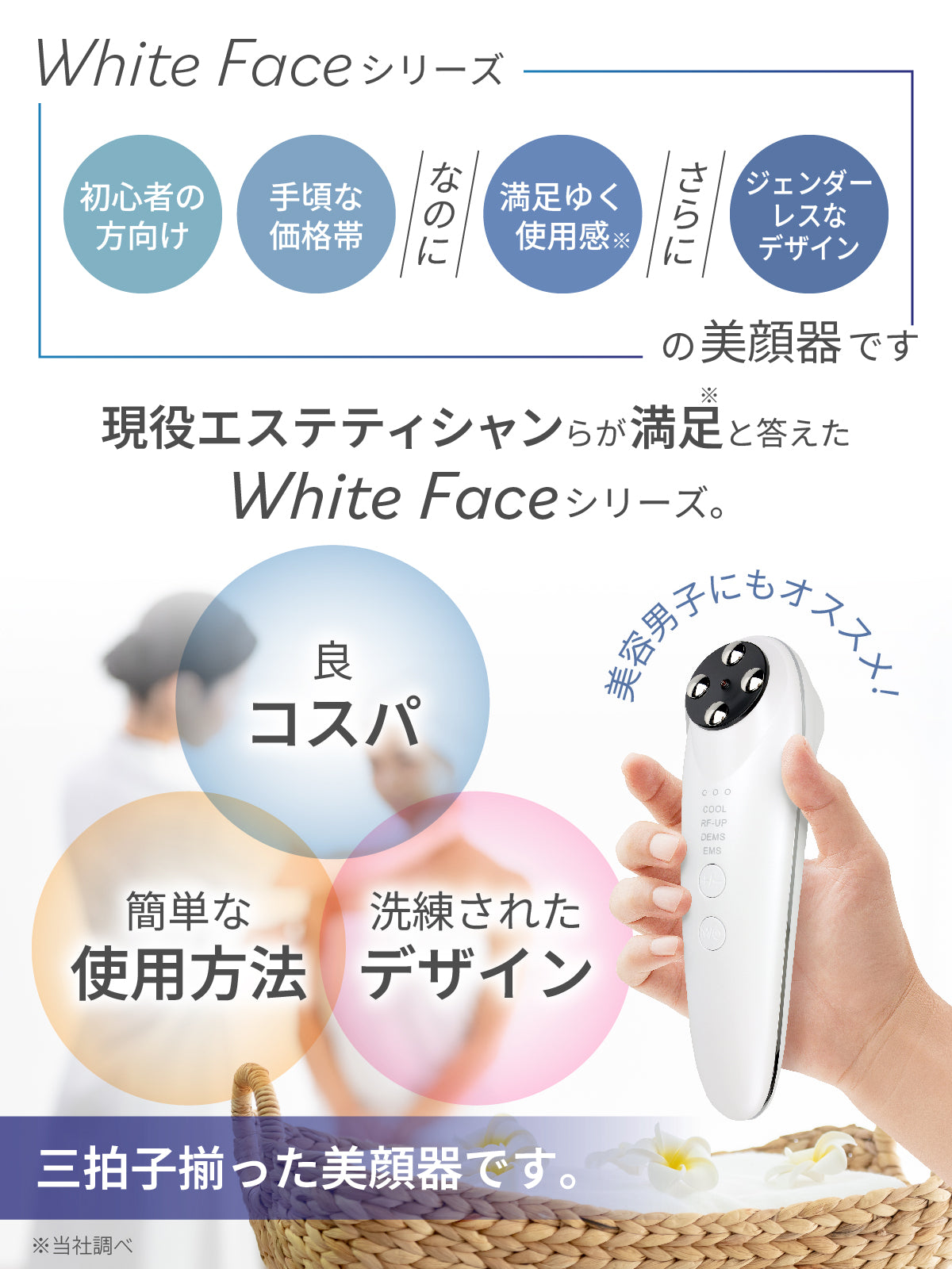 誰でもかんたん使いやすい美顔器 WHITE FACE – MediBea