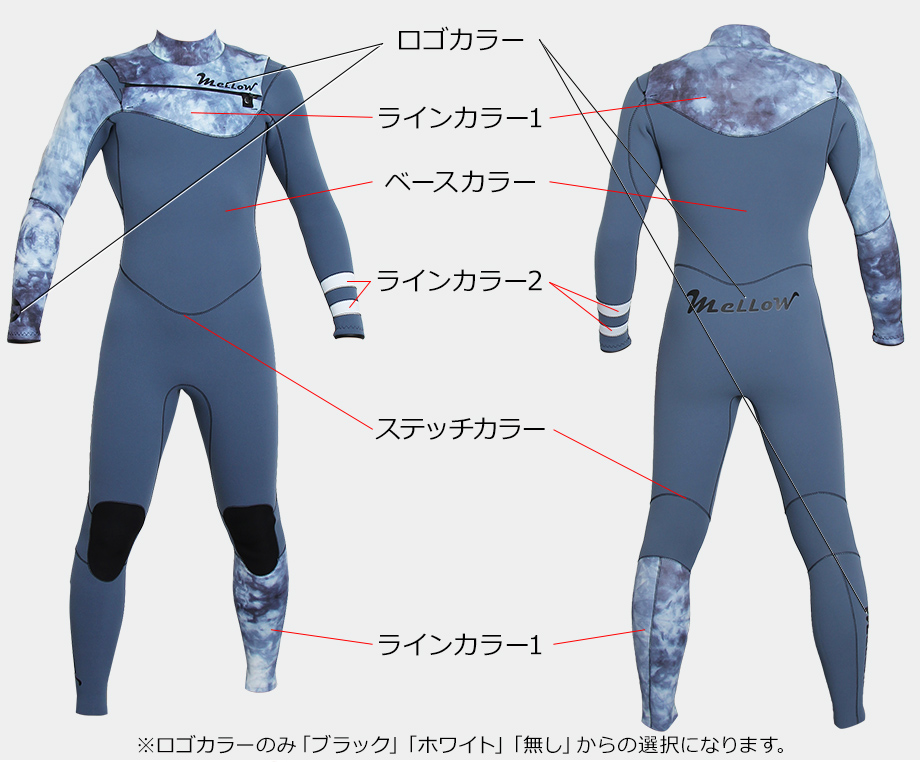 サーフィン用ウェットスーツのオーダー販売｜MELLOW