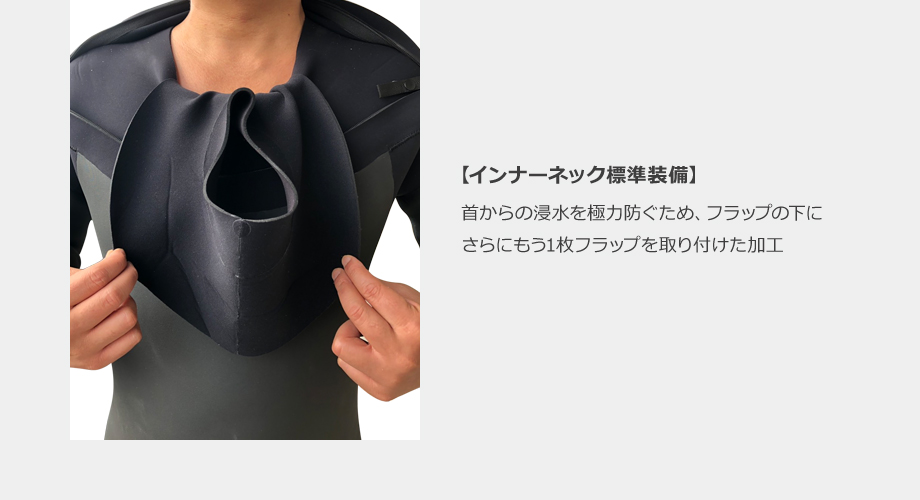 サーフィン用ウェットスーツのオーダー販売｜MELLOW