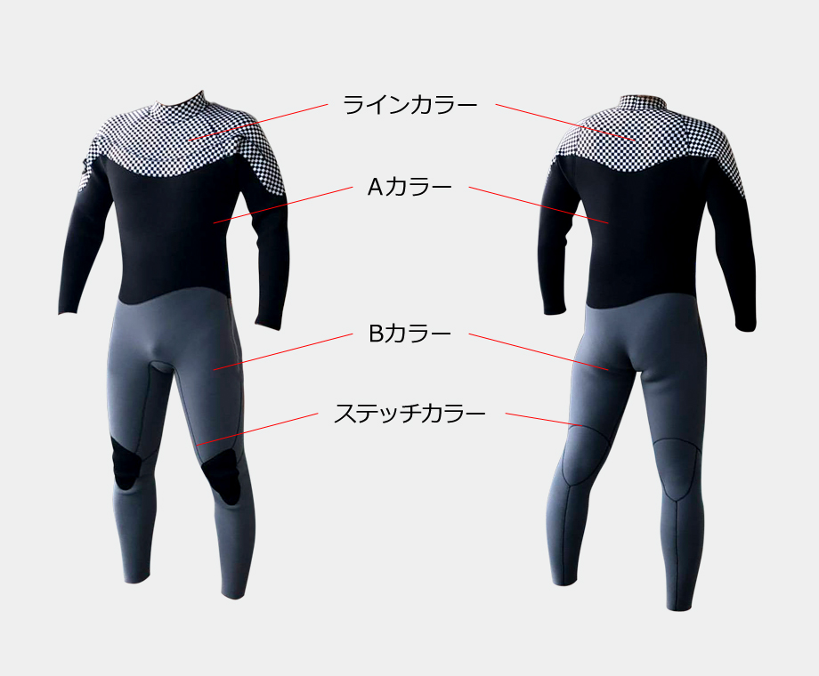 サーフィン用ウェットスーツのオーダー販売｜MELLOW