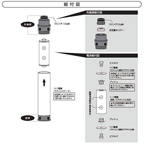 Amazon | 【NEW!プラチナ仕様】交換不要！維持費0円！Hybrid浄水