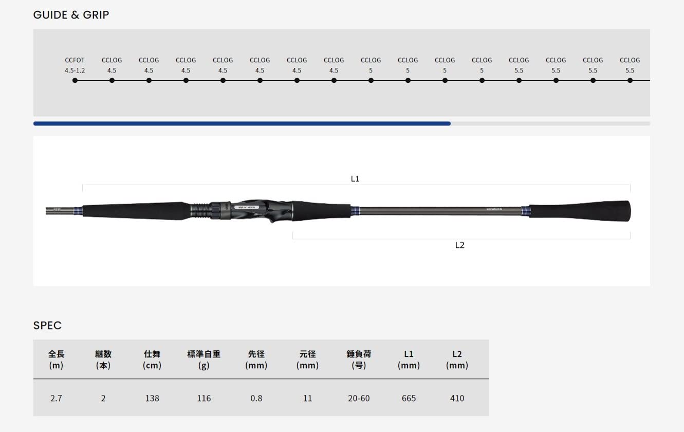 Amazon | アルファタックル(Alpha Tackle) ロッド 船竿 瀬戸内サビキ
