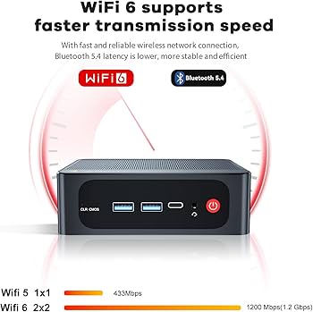 Amazon.co.jp: Beelink SER5 Mini PC、AMD Ryzen 5 5500U (6C/12T