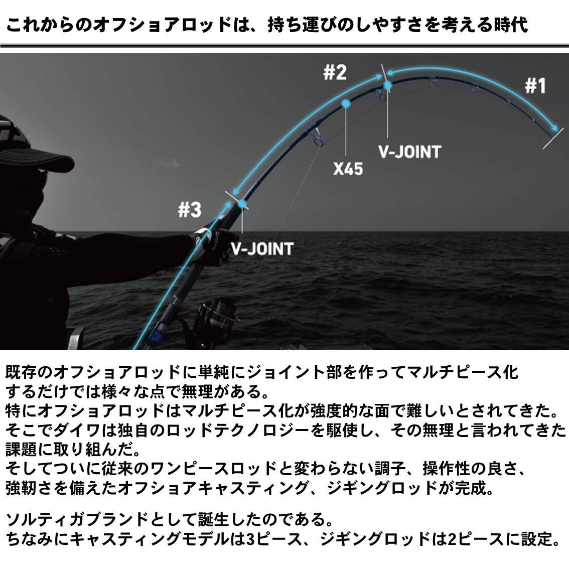 Amazon.co.jp: ダイワ(DAIWA) ジギングロッド ソルティガAP(エア
