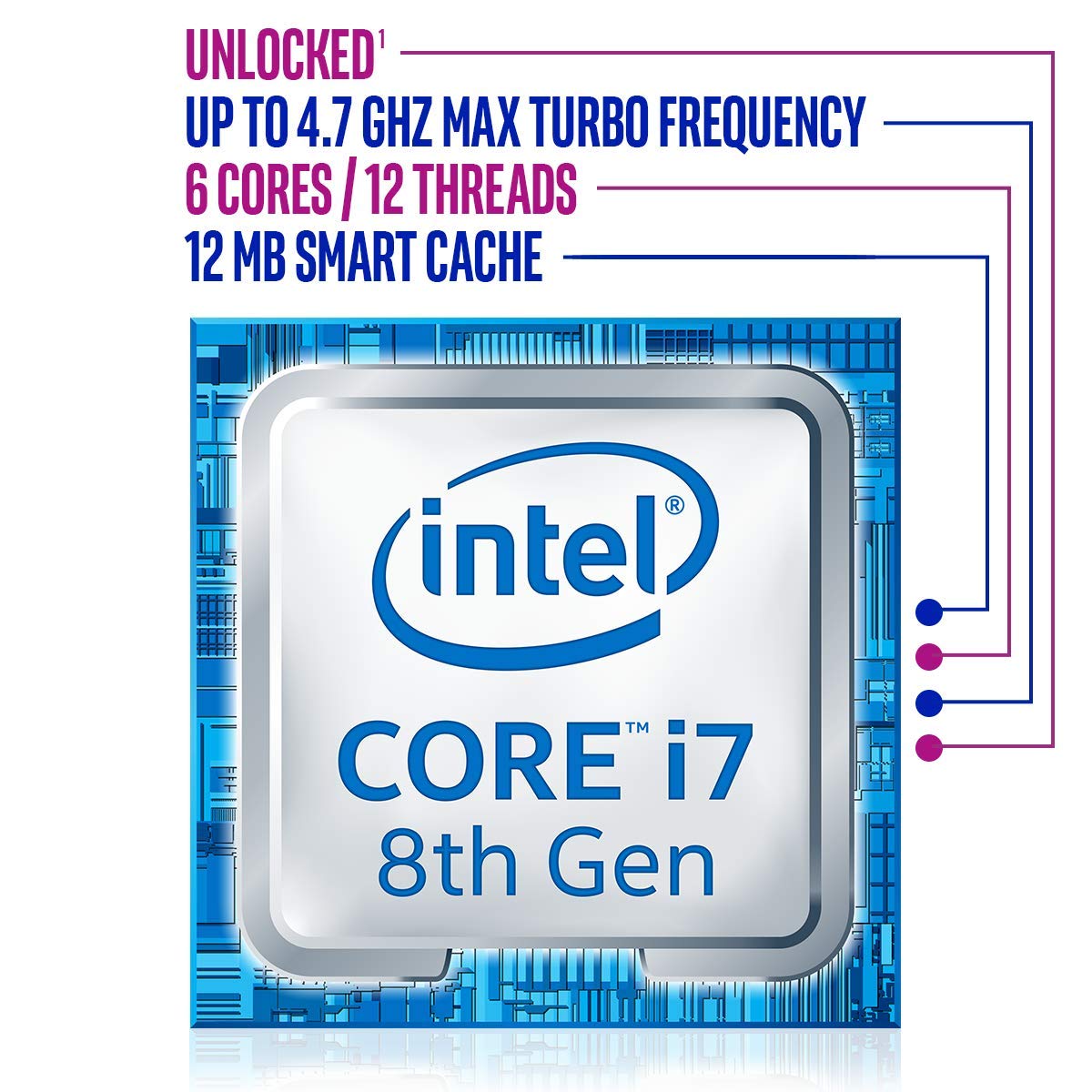 Intel Core i7-8700K 3.7 Ghz 6-Core Lga 1151 Processor 3.7 6