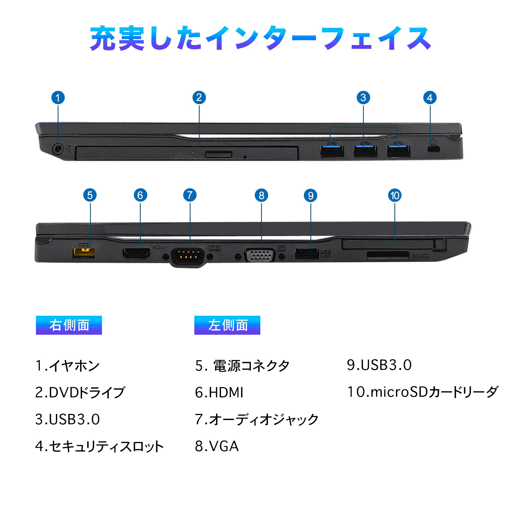 diginnos高性能CPUi7最新Windows11メモリ8G高速SSD240 diginnos高性能