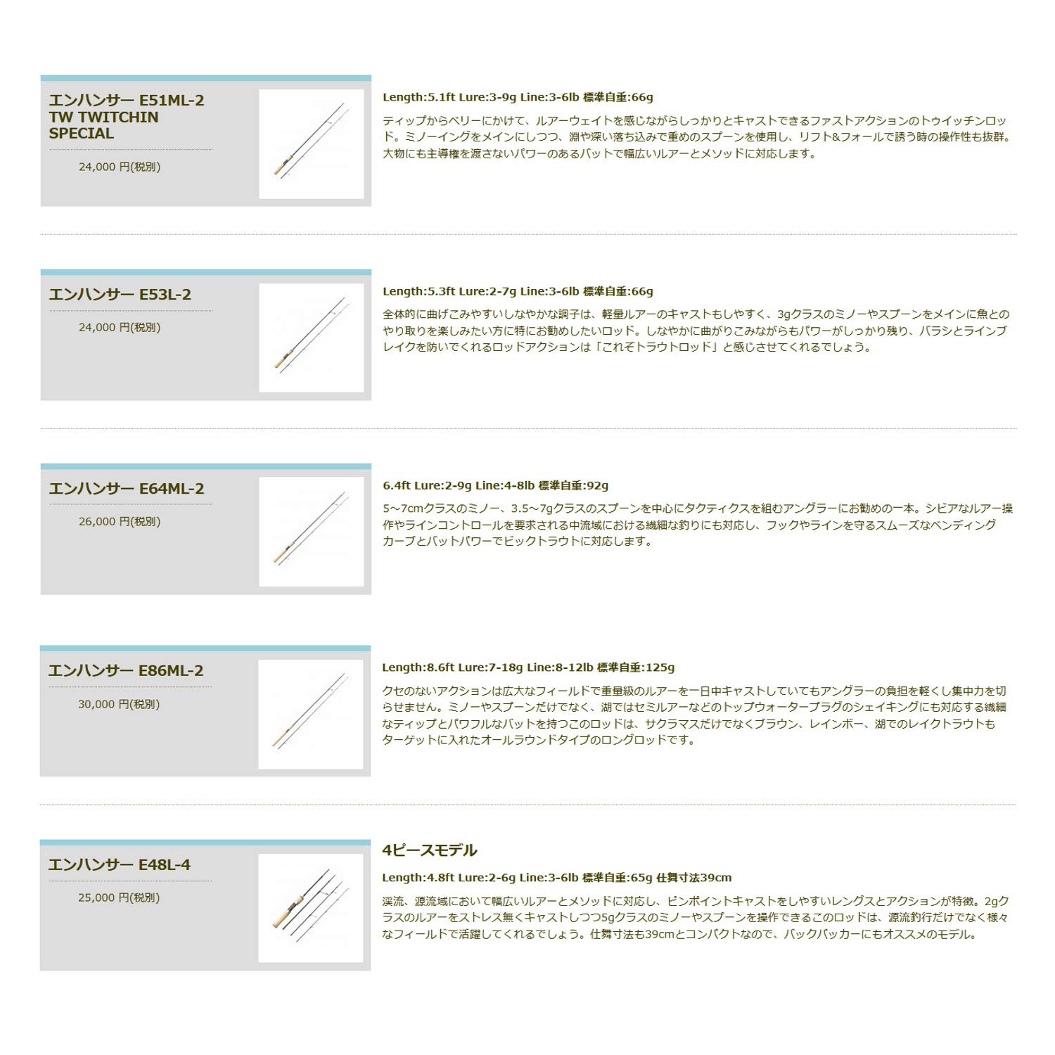 美品 ティムコ エンハンサー E64ML-26.4ft(195cm) Amazon | ティムコ