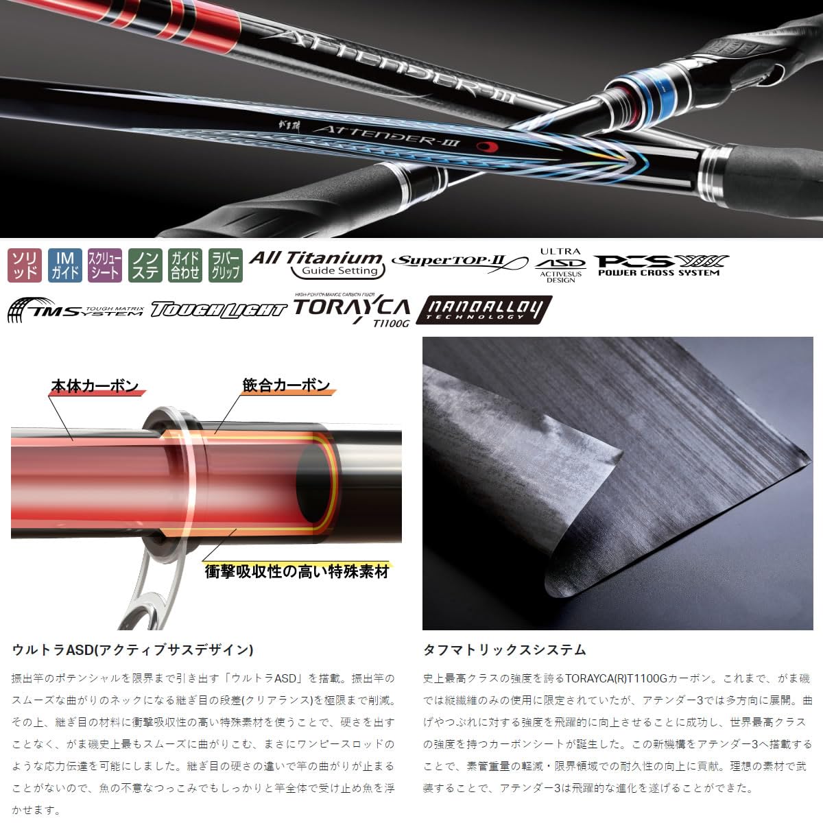 Amazon | がまかつ 磯竿 がま磯 アテンダー3 1.75号 5.3m | Gamakatsu