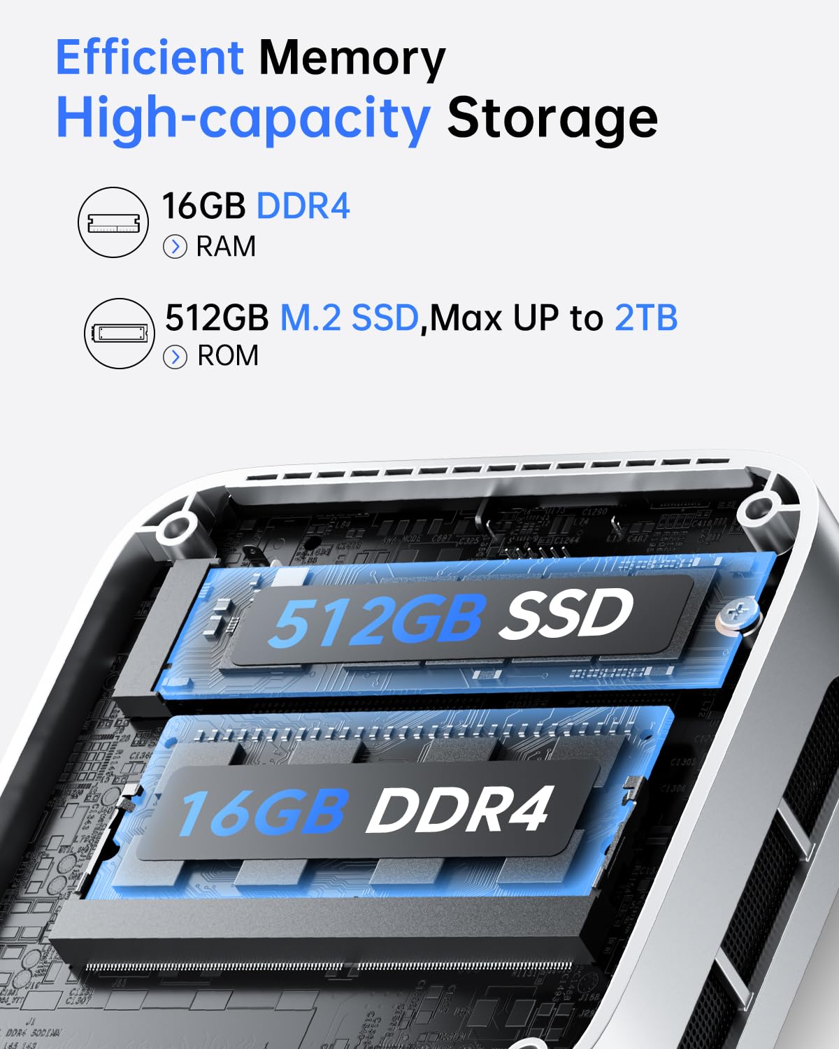 Amazon.com: ACEMAGIC Mini PC Computers 16GB DDR4 RAM 512GB SSD,N97