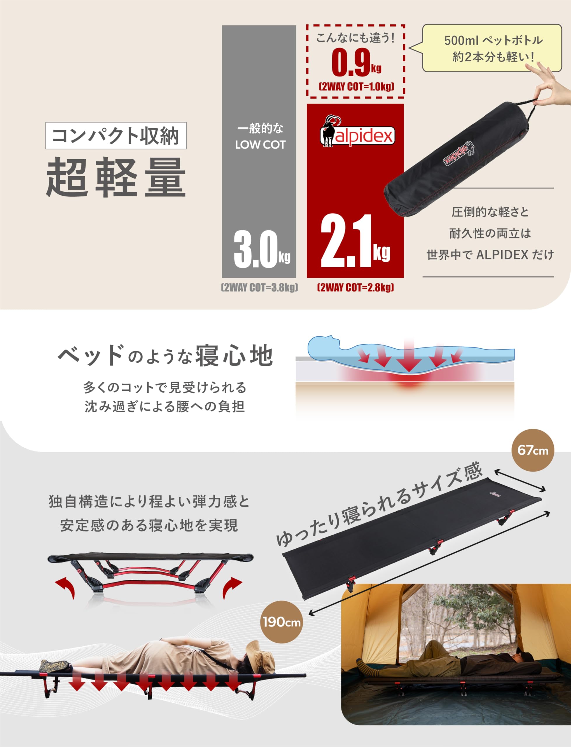 Amazon.co.jp: 【ドイツ発×欧州×ローコット】ALPIDEX (アルピデックス