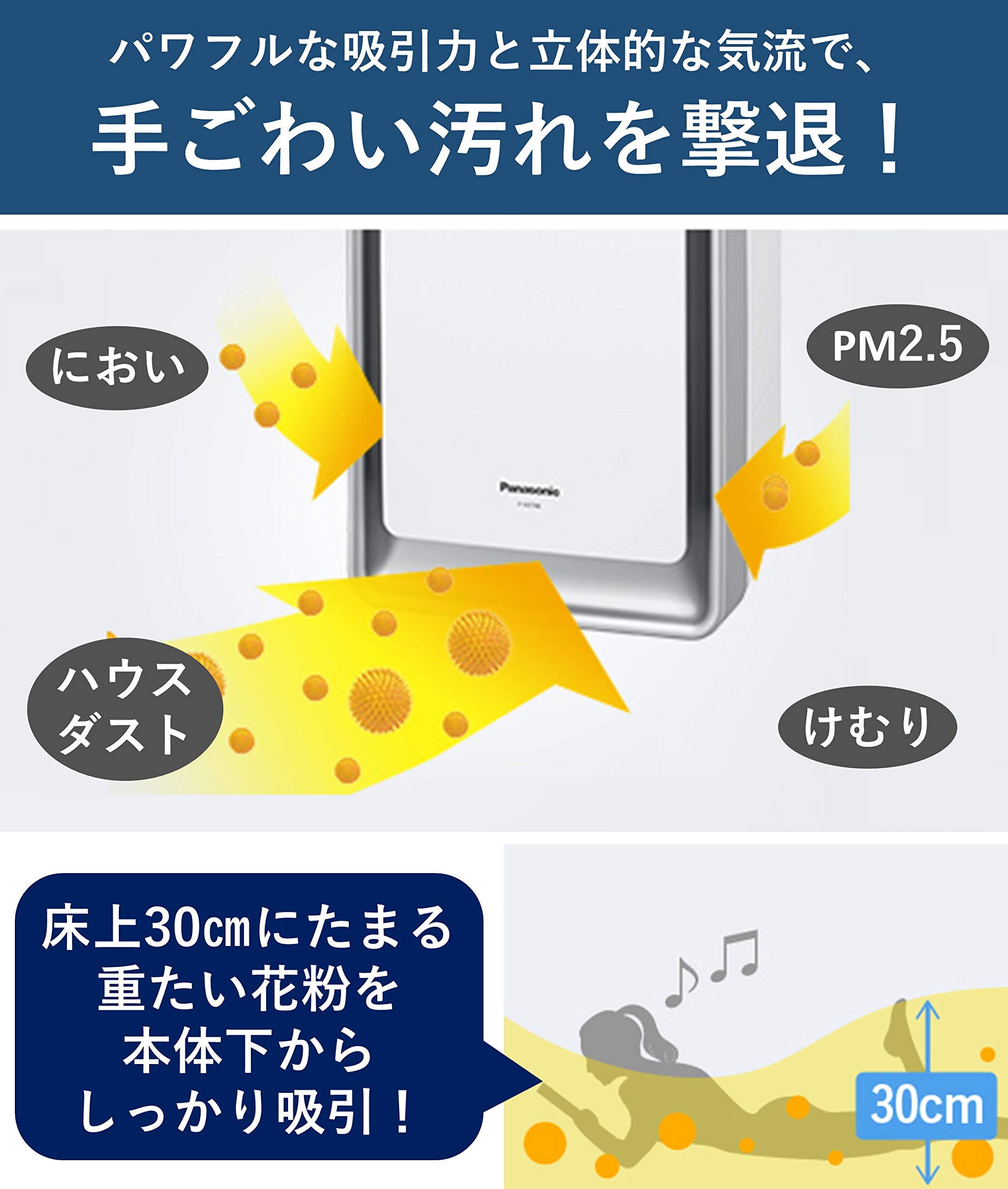 Amazon.co.jp: パナソニック 空気清浄機 ナノイー・エコナビ搭載 ~25畳