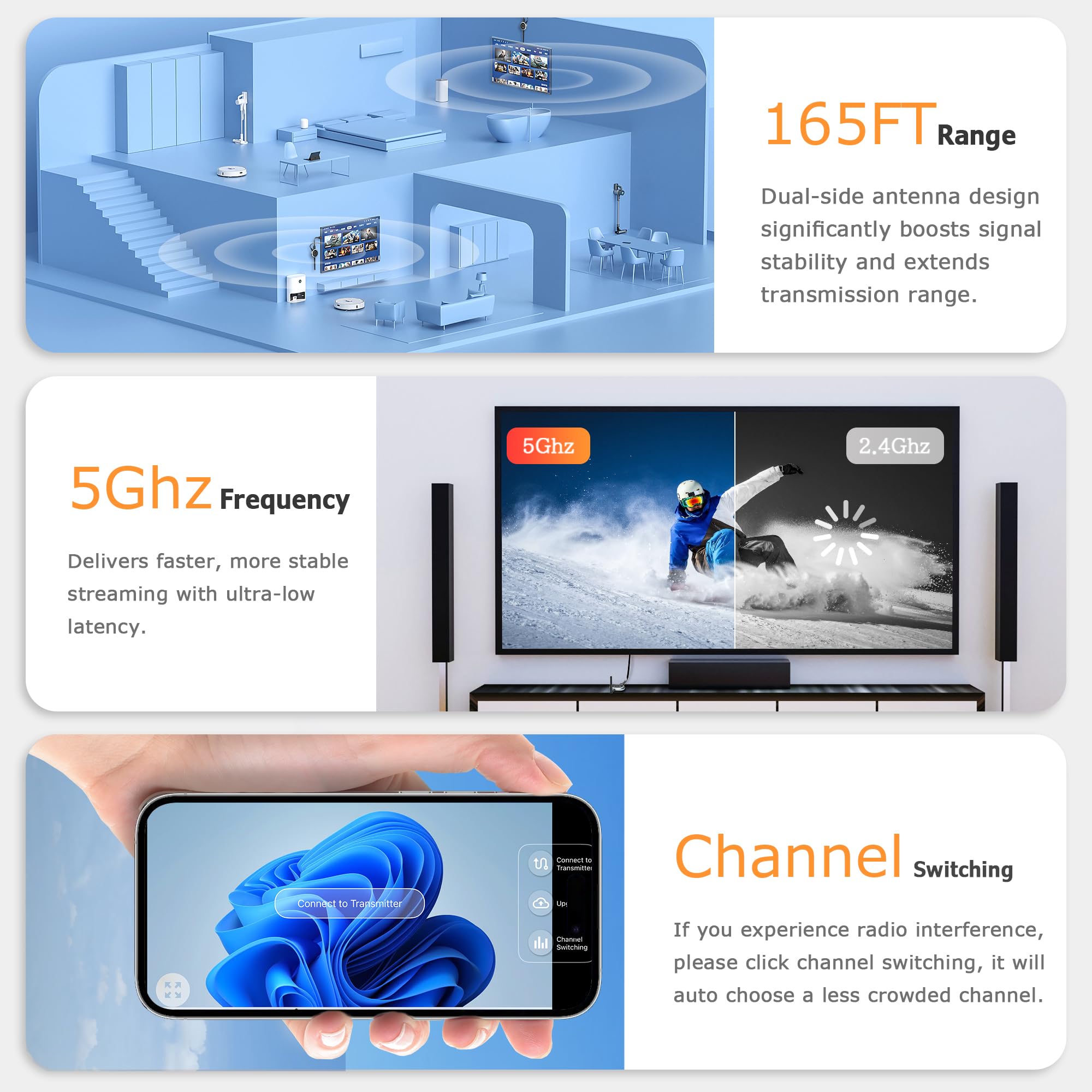 Amazon | AIMIBO ワイヤレスHDMI 送受信機セット1TX+3RX | AIMIBO