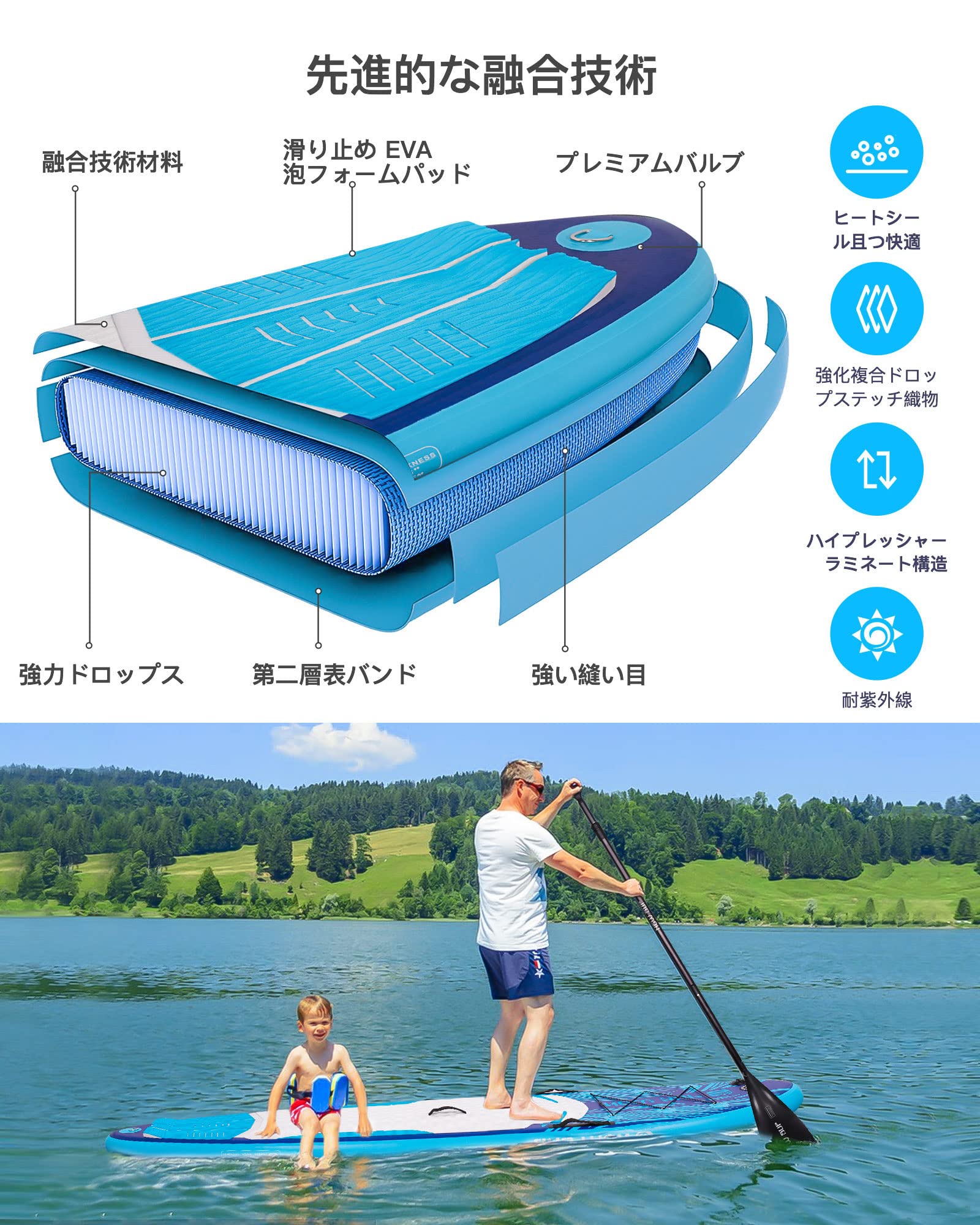 Amazon | SUPボード サップボードインフレータブル パドルボード