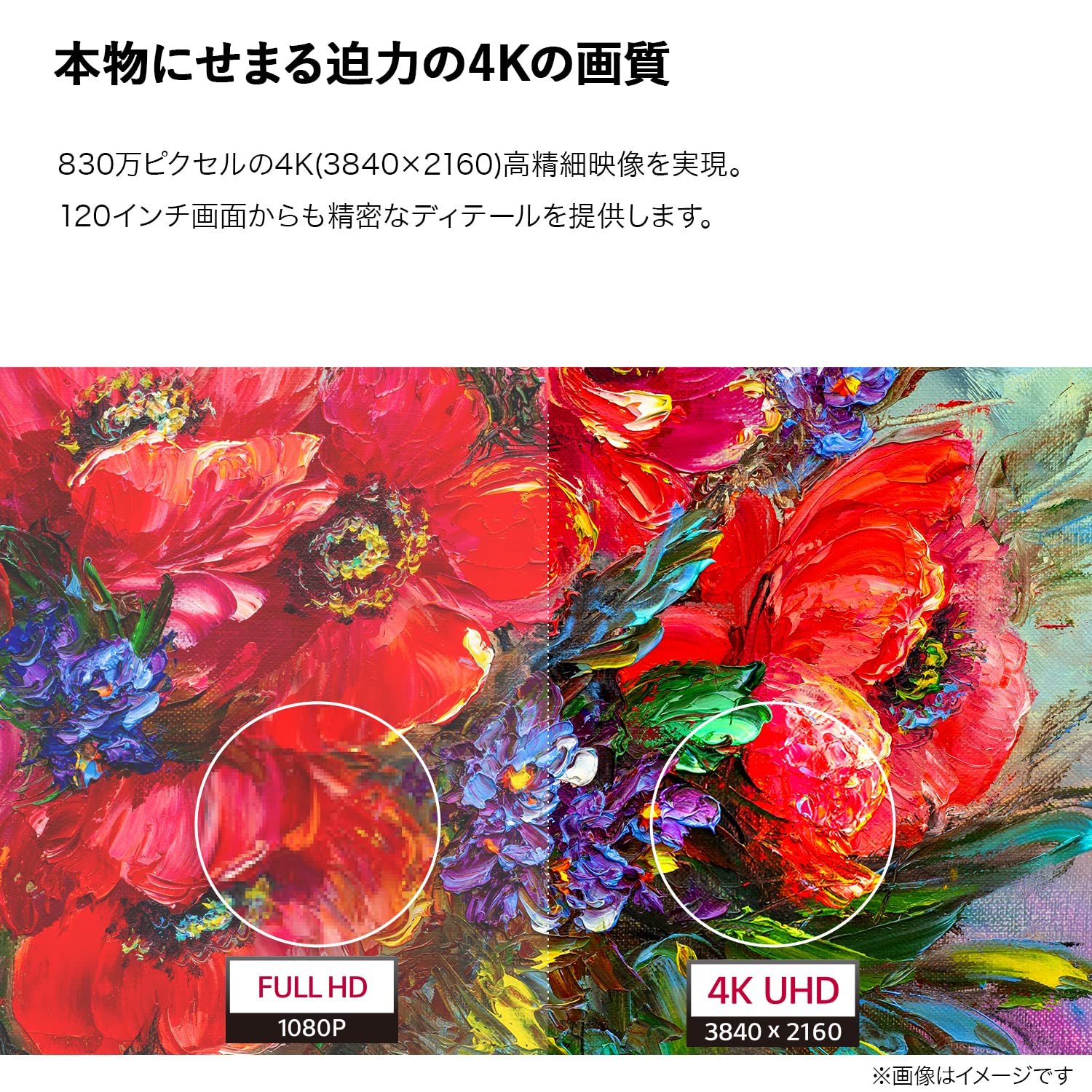 Amazon.co.jp: LG 超短焦点 4K レーザー プロジェクター(4K/3,700ANSI