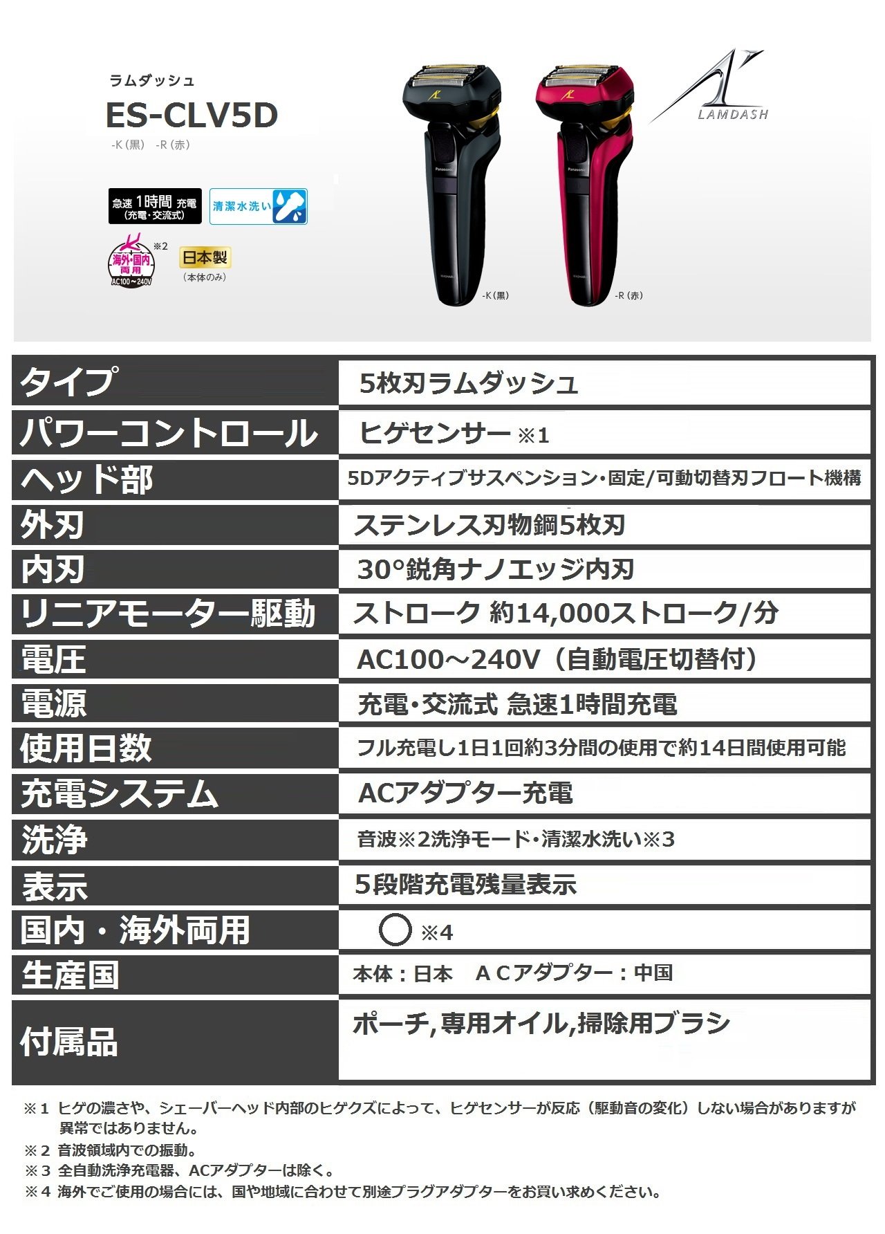 Amazon | パナソニック ラムダッシュ メンズシェーバー 5枚刃 黒 ES