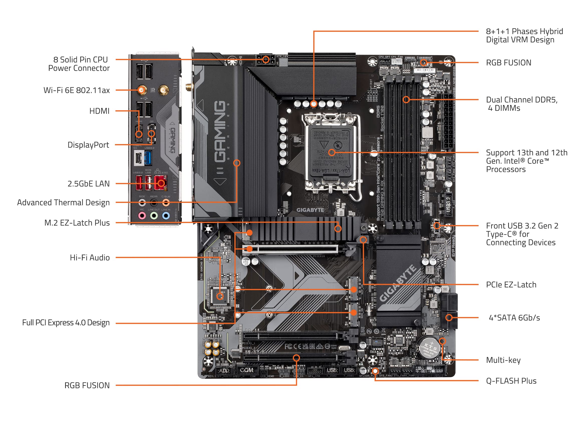 Amazon | GIGABYTE B760 Gaming X AX (LGA 1700/ Intel/ B760/ ATX