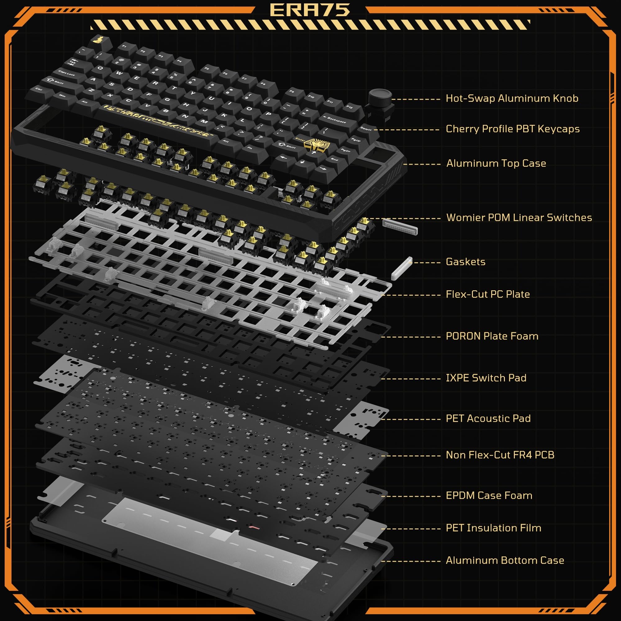 Amazon.com: Womier ERA75 75% Wireless Mechanical Keyboard with VIA