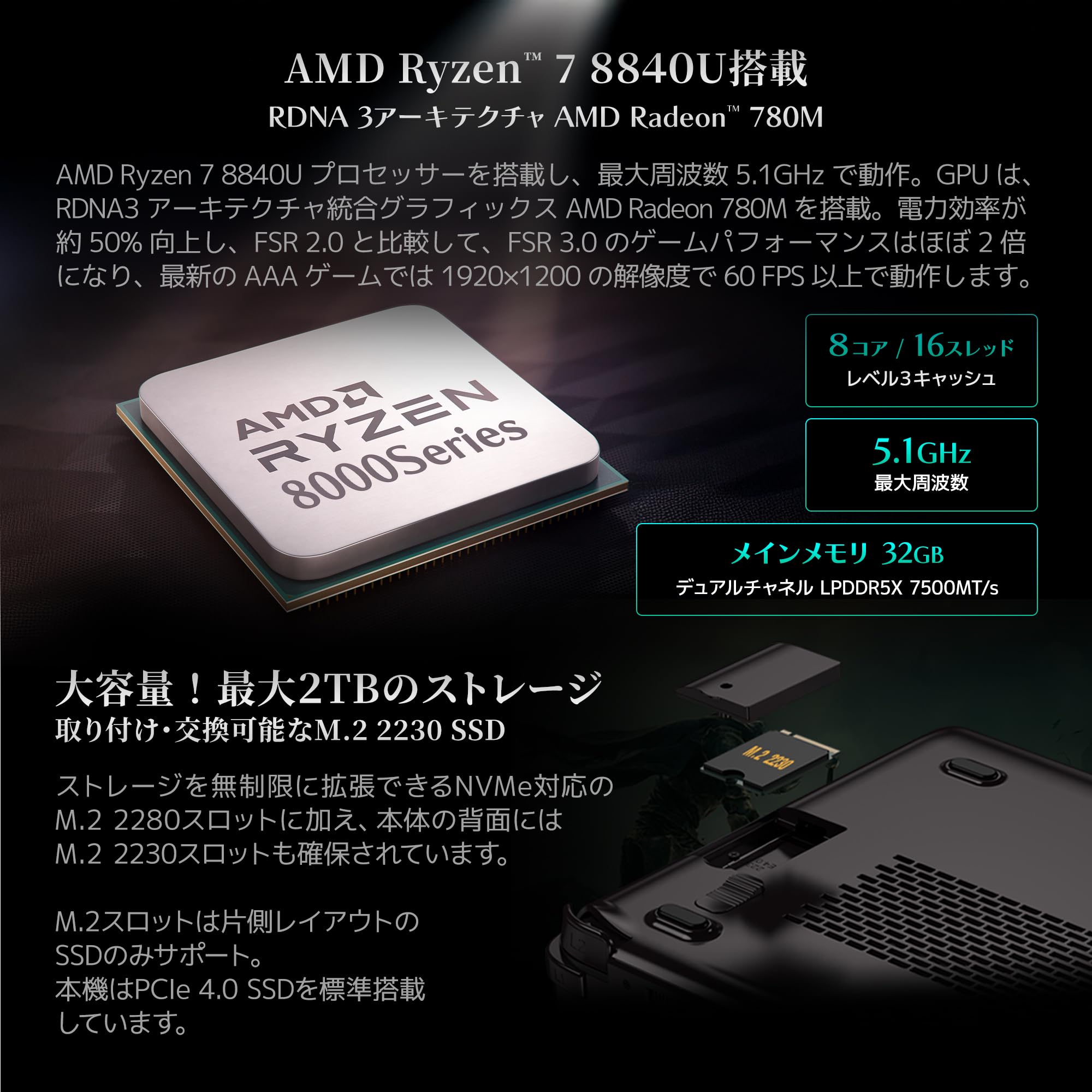 Amazon.co.jp: GPD WIN Max 2 国内正規版】 天空オリジナルパッケージ