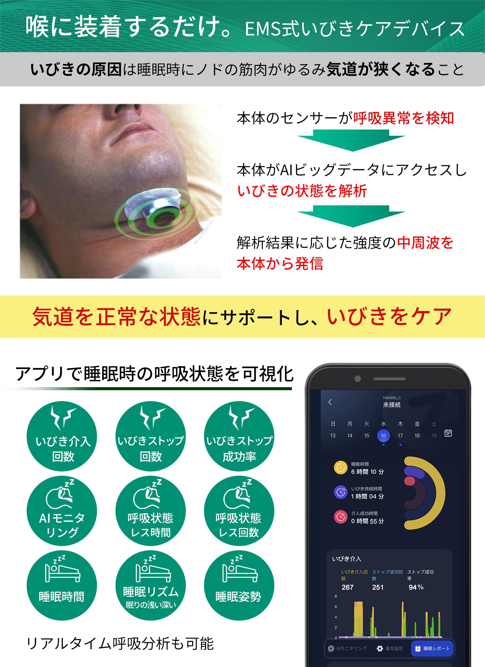 Amazon.co.jp: いびき防止 ケア グッズ スノアサークル プロ Snore