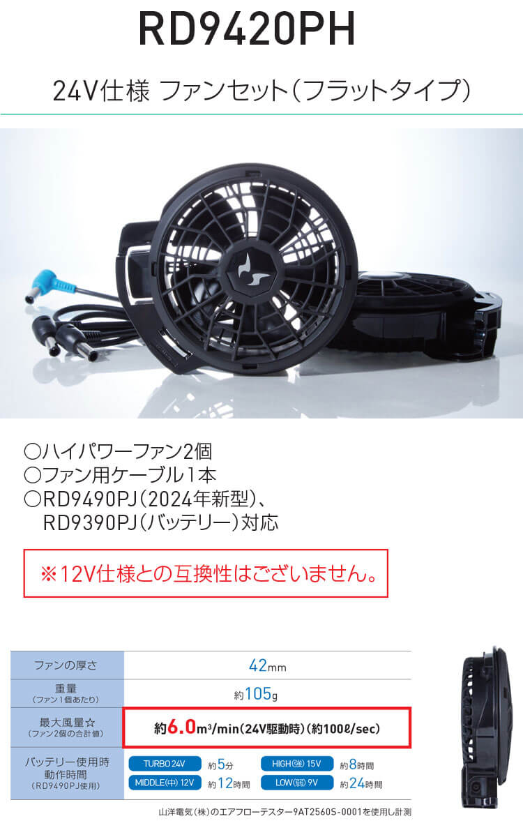 空調風神服 24V仕様ファンセット(フラットタイプ) RD9420PH 日本製 難