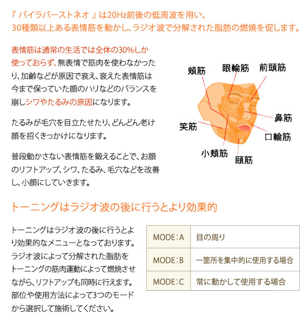 パイラバーストNEO of ㈱moise｜㈱モイセ｜エステ美容機器・エステ開業