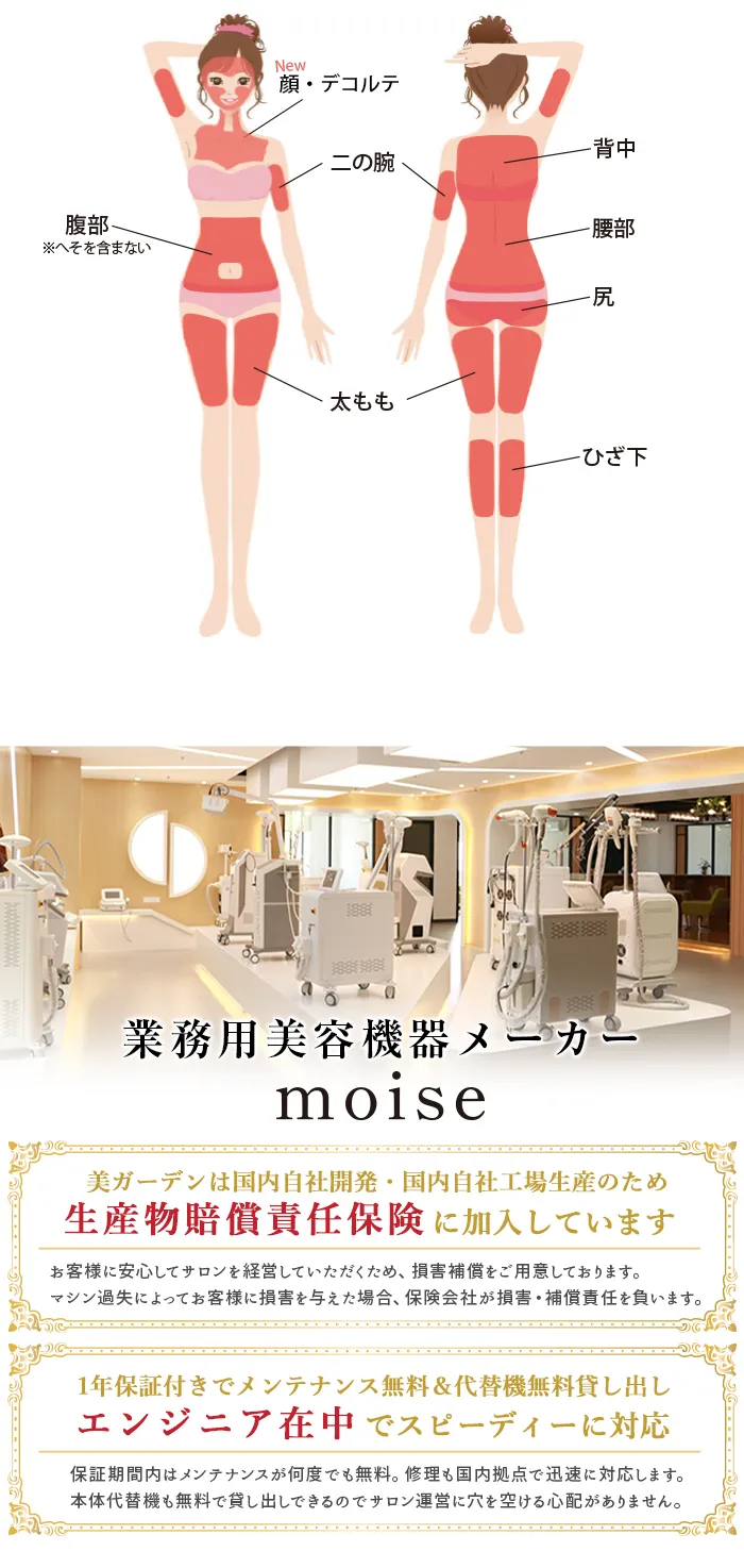 CAVI-R ONE＋|キャビテーション・ラジオ波・LEDでお腹・太ももを