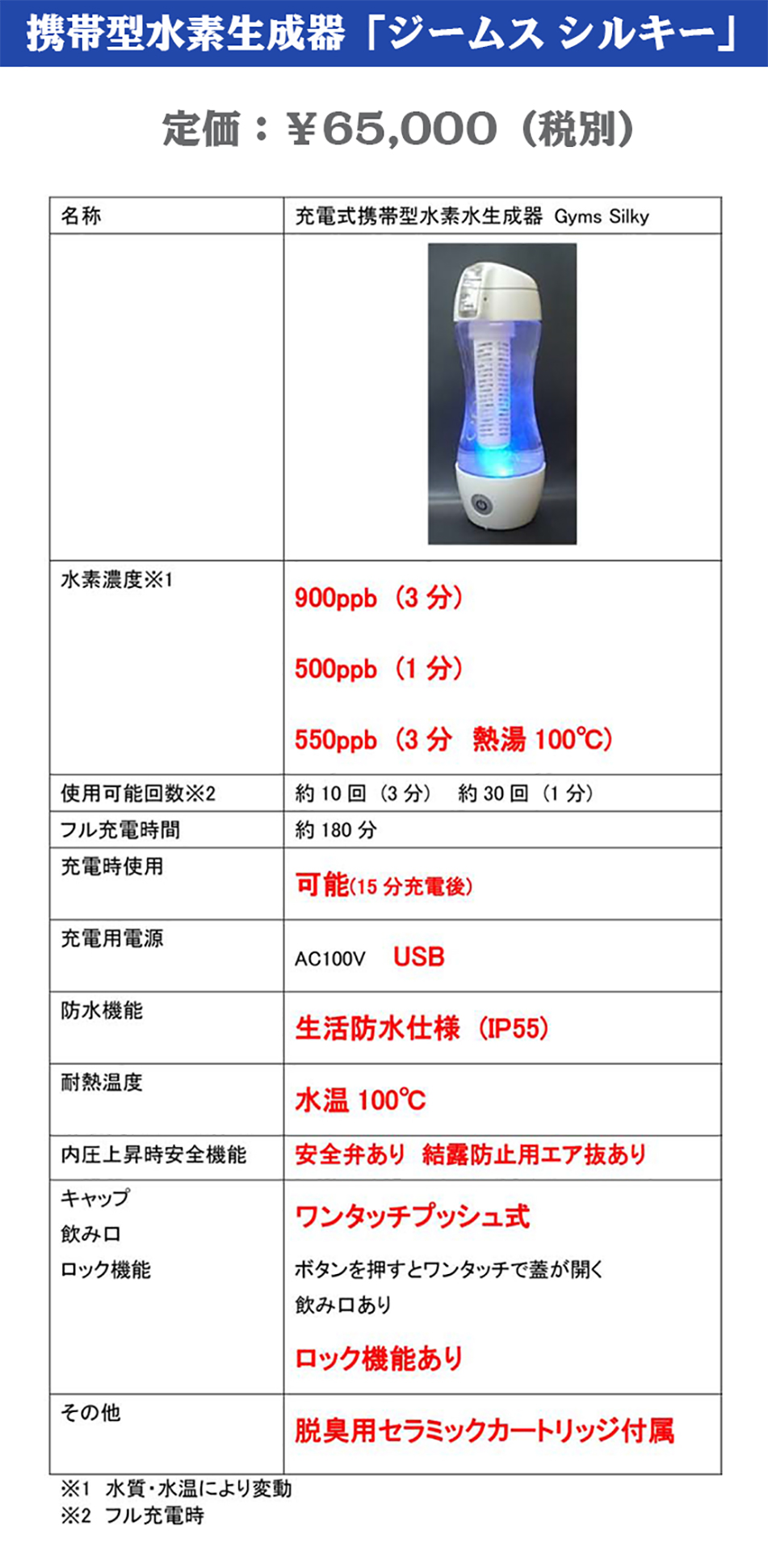 唯一のジャパンクオリティ！水素生成器「シルキー」発売中