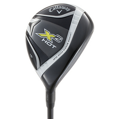 キャロウェイゴルフ／X2 HOT／X2 HOT PRO ドライバーの口コミ評価