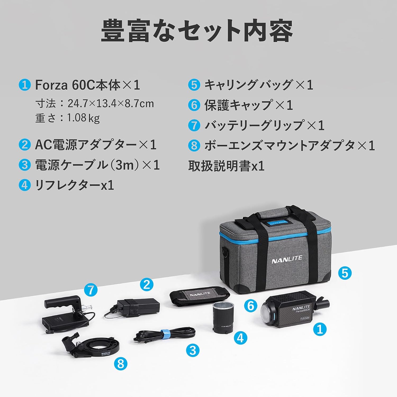 NANLITE Forza 60C 撮影用ライト RGBLAC RGBライト LEDスポットライト