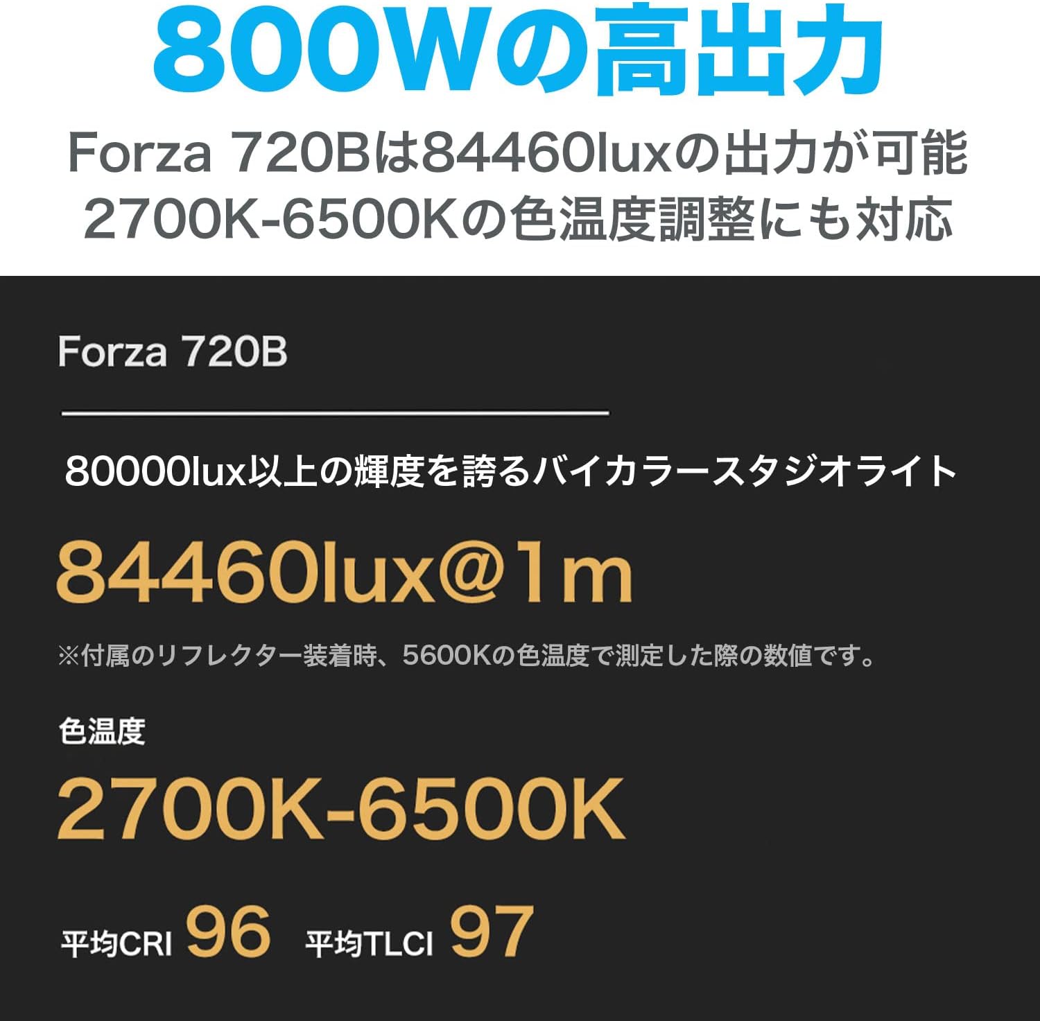 NANLITE Forza 720B LEDスポットライト バイカラー 出力800W – NANLITE