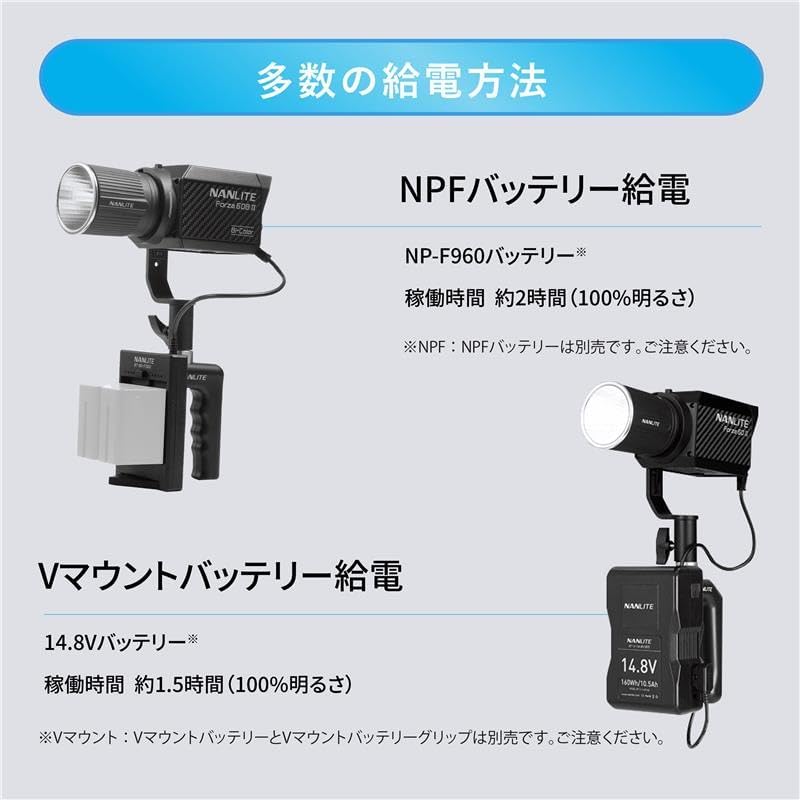 NANLITE Forza 60B II 撮影用ライト スタジオライト LEDライト バイ