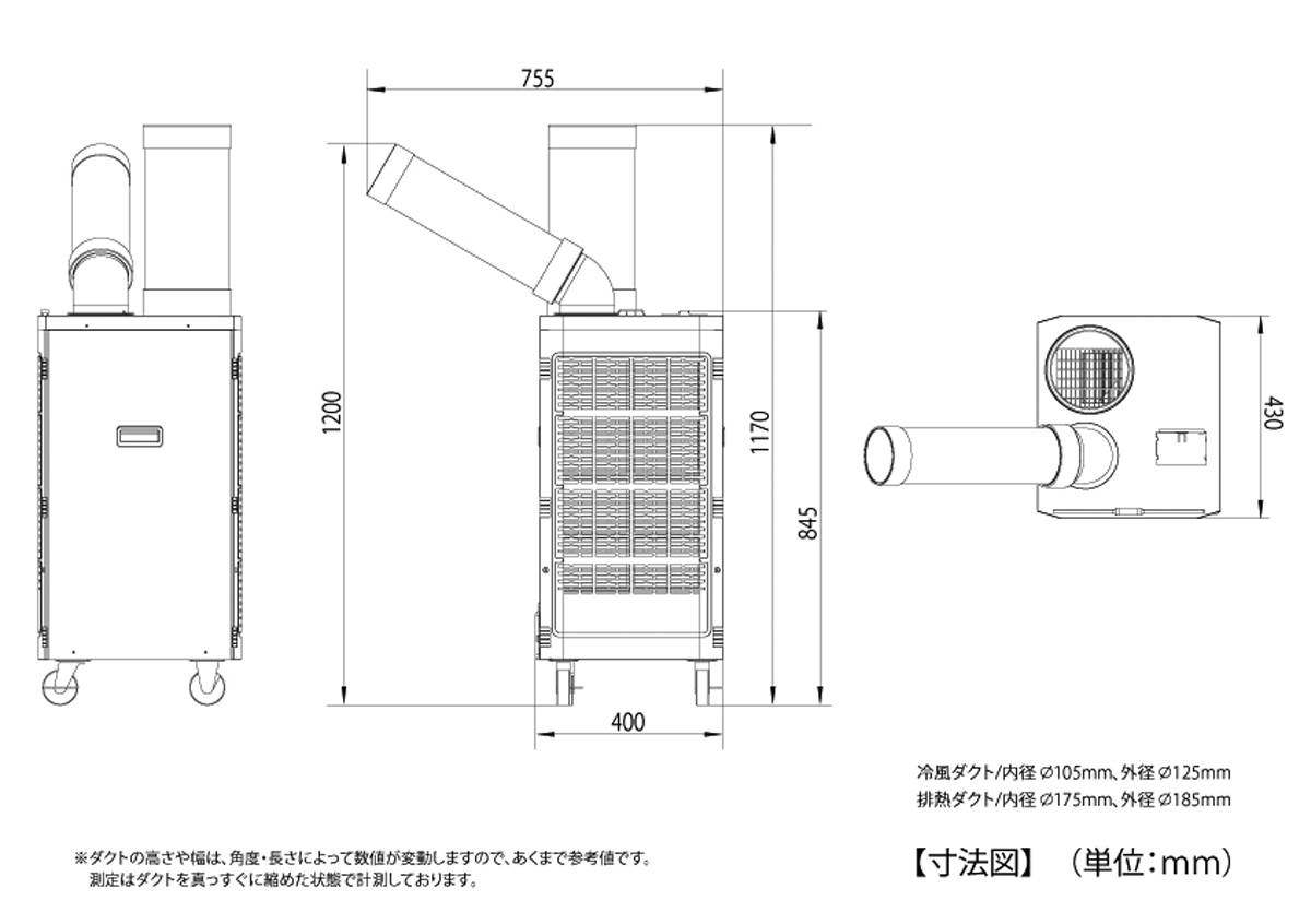 株式会社ナカトミ ｜ スポットクーラー SAC-2500R