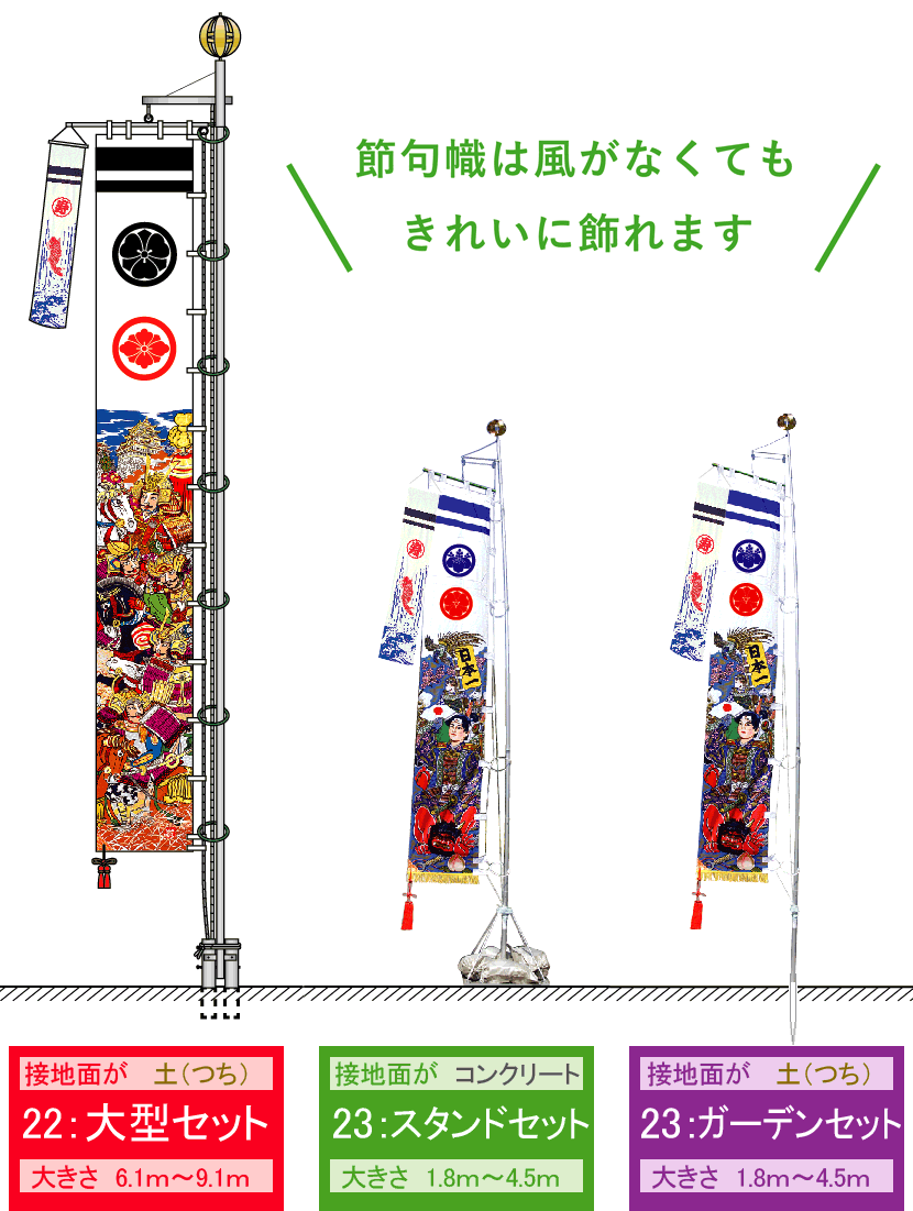 創業1923年 鯉のぼり屋