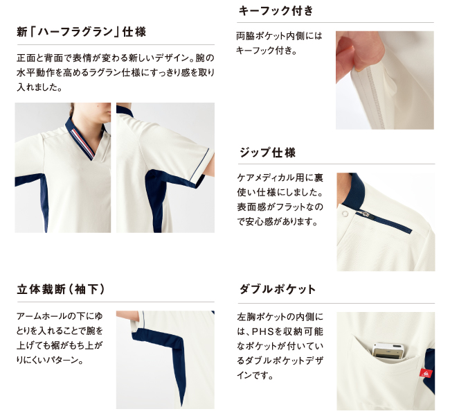 UZL3092 男女兼用 ニットスクラブ ルコックスポルティフ ナースウェア