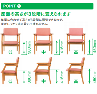 スマイルチェア | 介護椅子の製造販売 - 株式会社オフィス・ラボ