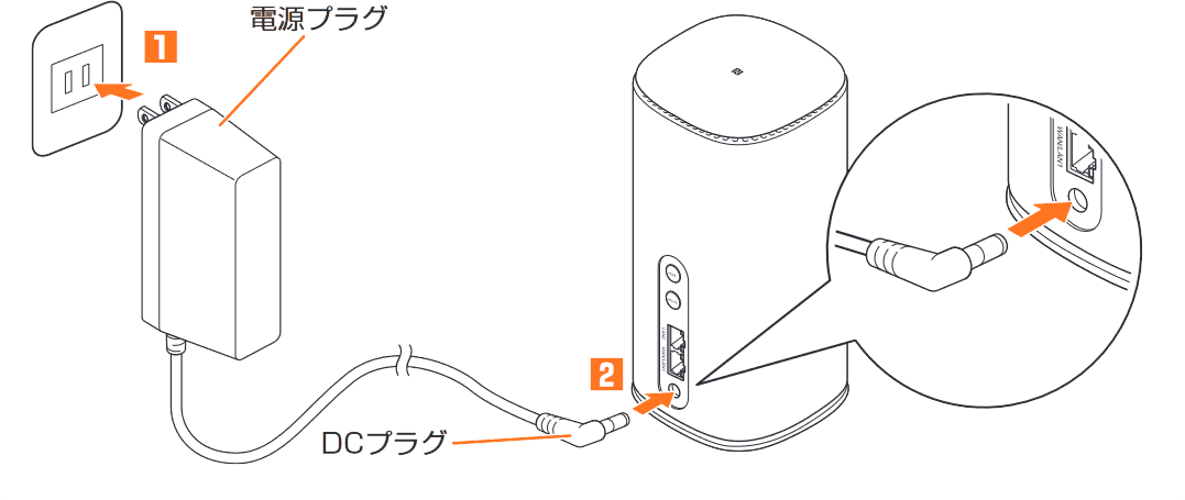 Speed Wi-Fi HOME 5G L13 ｜【公式】おきらくホームWi-Fi
