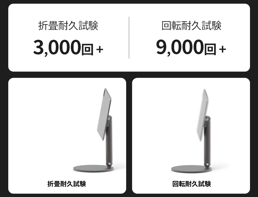 iPadのためにデザインされたスマートワイヤレス充電スタンド「REDBEAN