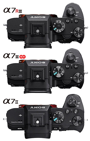 この性能でフルサイズベーシック機!? α7III（ILCE-7M3）を徹底スペック