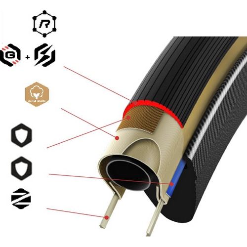 VITTORIA ( ビットリア ) クリンチャータイヤ CORSA PRO TUBE TYPE