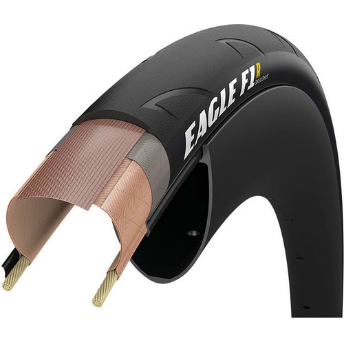 GOODYEAR ( グッドイヤー ) チューブレス Eagle F1 R Tubeless