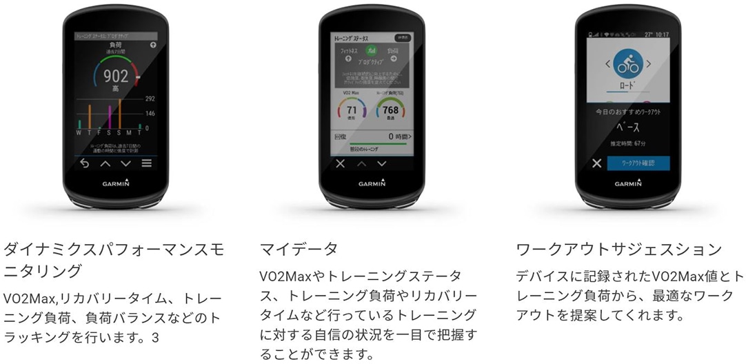 GARMIN ( ガーミン ) GARMIN EDGE 1030 PLUS セット | 自転車・パーツ