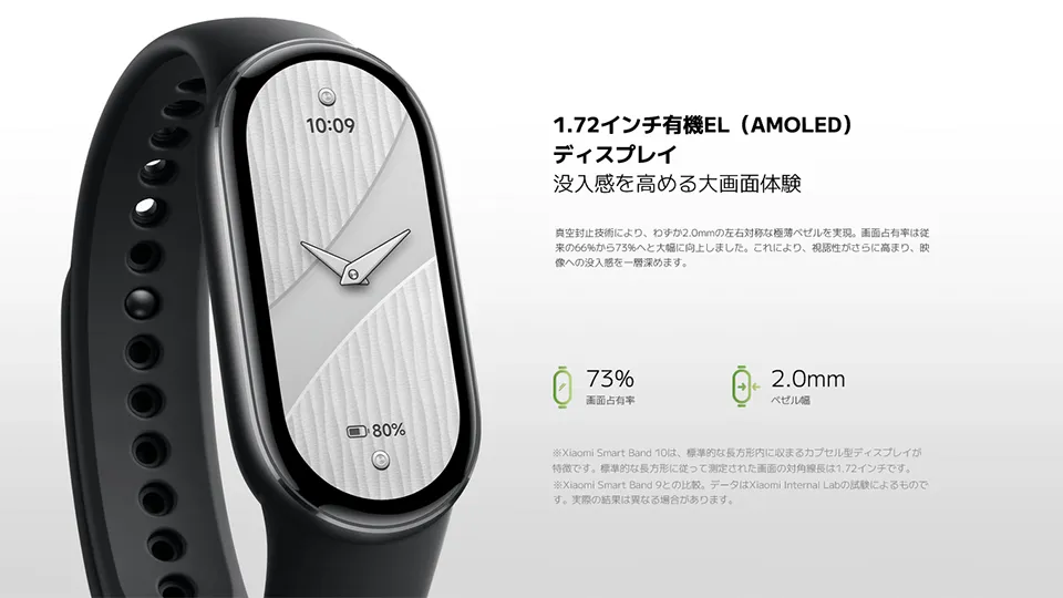 Xiaomi Smart band 10 発売！画面が1.62→1.72インチとより大きく