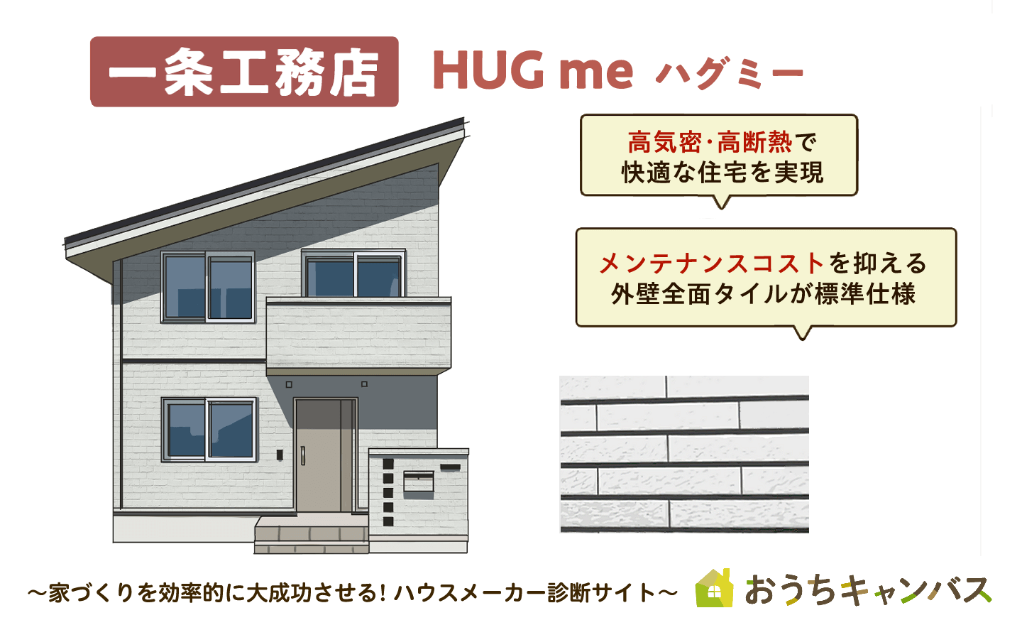 規格住宅ハウスメーカー10選！2026年大注目の規格住宅を徹底解説