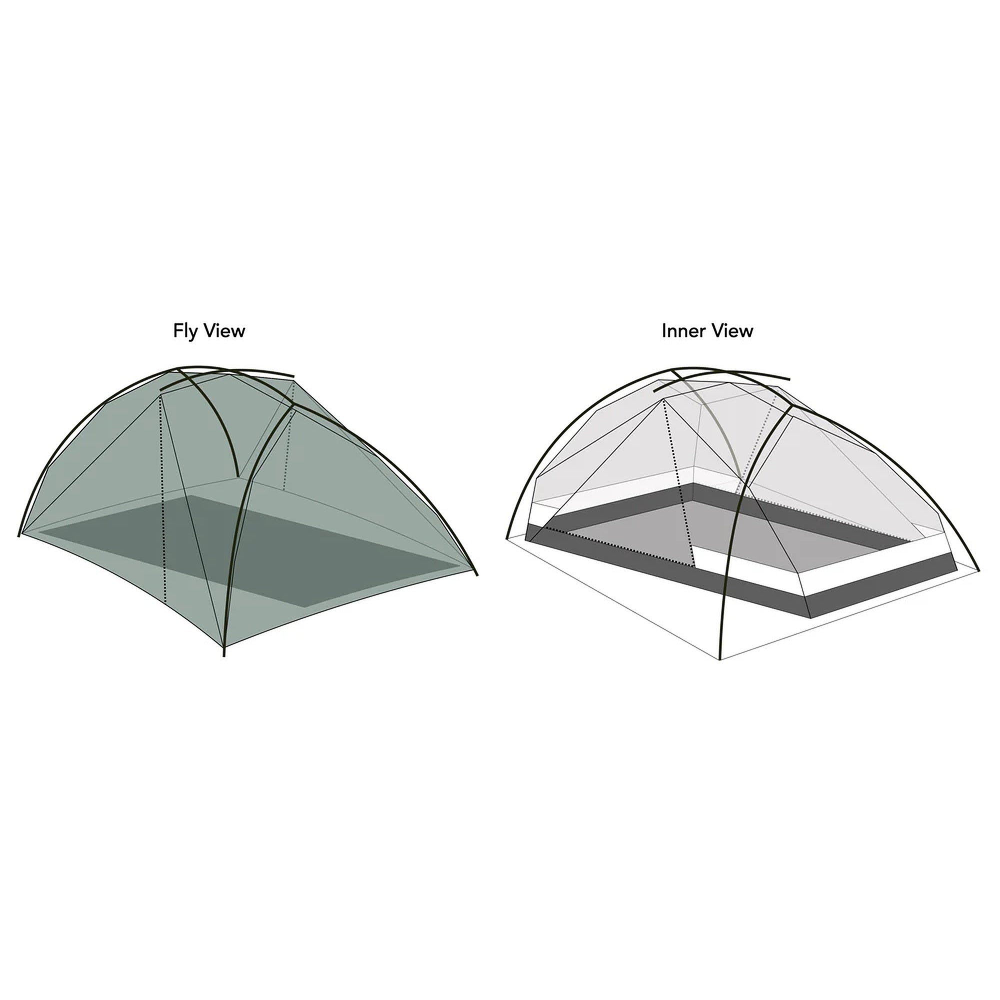 Durston Gear / X-Dome 2 – OUNCE