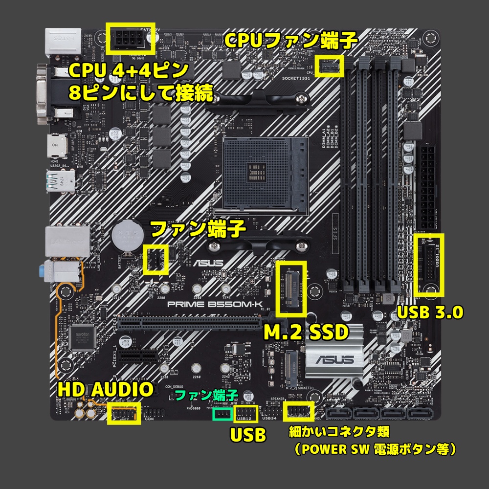 ASUS B550 PRIME B550M-K – 初心者のための自作PC始め方講座 byずん太郎