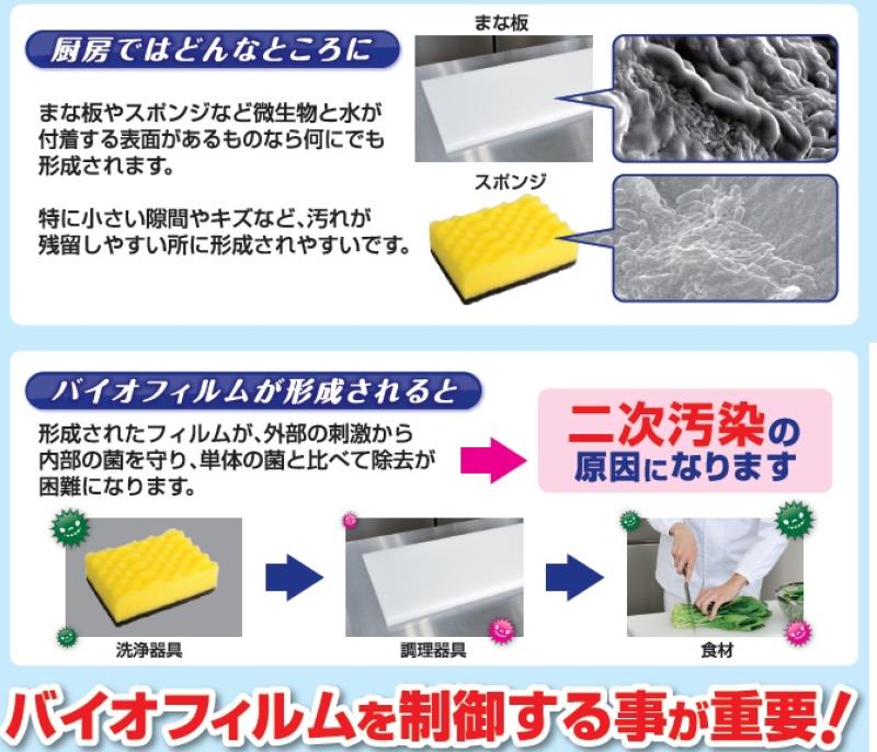 幸商事株式会社（【バイオフィルム制御・二次汚染予防】花王 バイオ