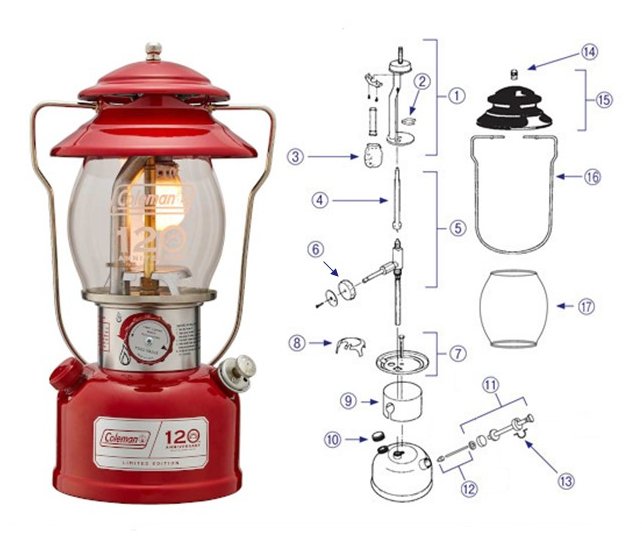 Coleman Parts Catalog | 商品一覧