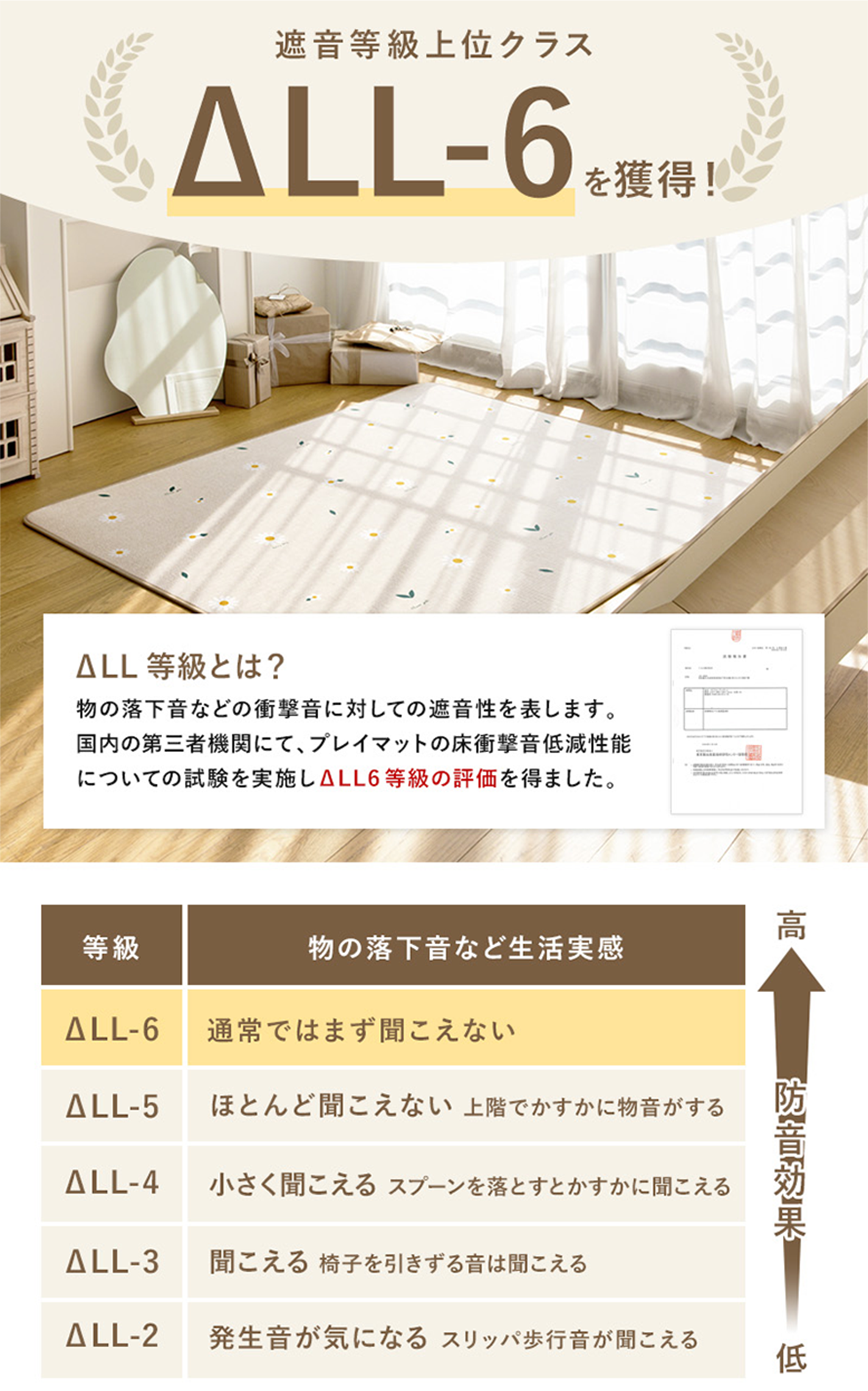 PARKLON シルキープライムマット 180cm×150cm×0.8cm/150cm×150cm×0.8cm