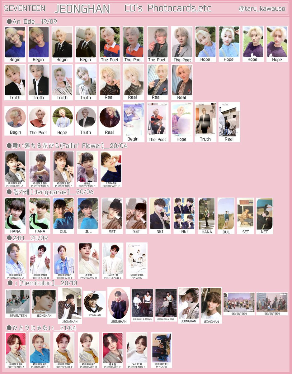 SEVENTEEN セブチ トレカ一覧 過去トレカ 歴代アルバムトレカ ジョンハン